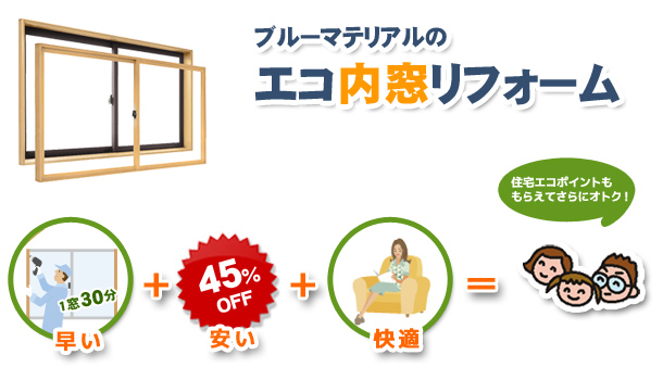 ブルーマテリアルのエコ内窓リフォーム
