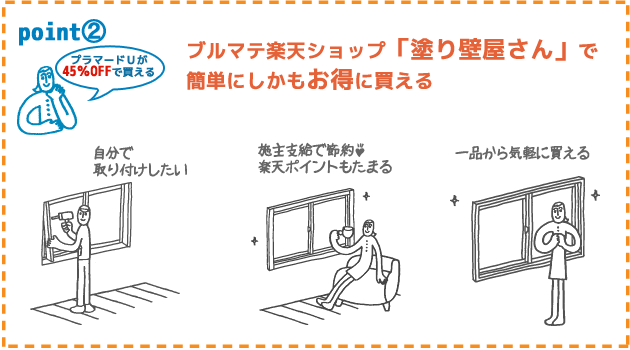 ブルマテ楽天ショップ「塗り壁屋さん」で簡単にしかもお得に買える