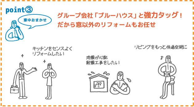 グループ会社「ブルーハウスと強力タッグ！だから窓以外のリフォームもお任せ